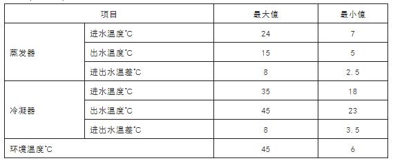 水冷螺杆式冷水机组安装使用手册