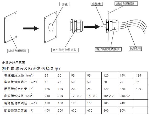 水冷螺杆式冷水机组安装使用手册