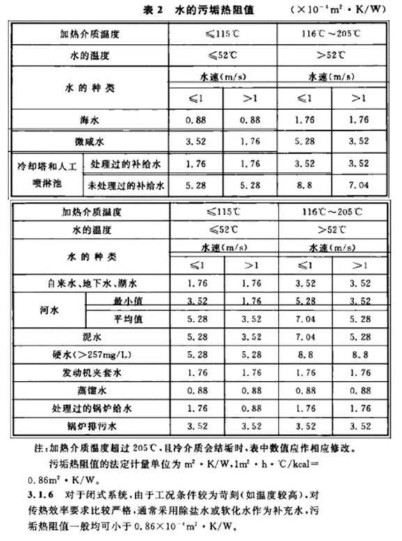 水冷螺杆式冷水机组安装使用手册
