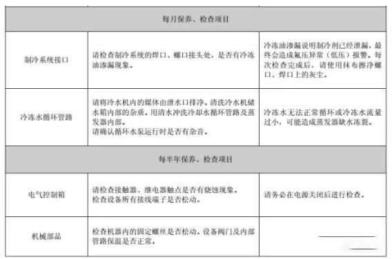 冷水机组工作循环与电器自控维保攻略