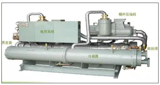 5种冷水机组的优缺点大比拼